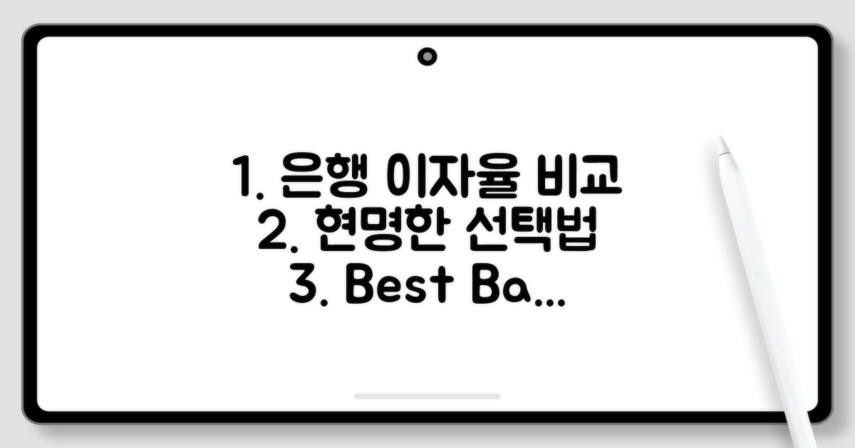 은행별 이자율 비교: 똑똑하게 선택하는 법