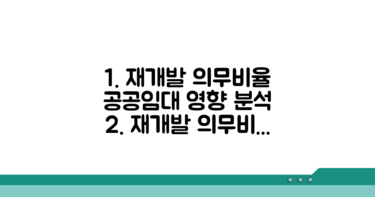 재개발 의무비율, 공공임대 영향 분석