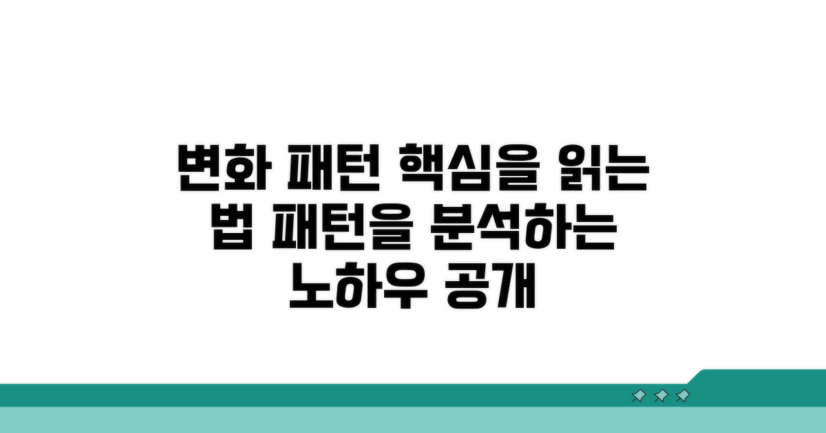 변화 패턴, 어떻게 읽어내야 할까?