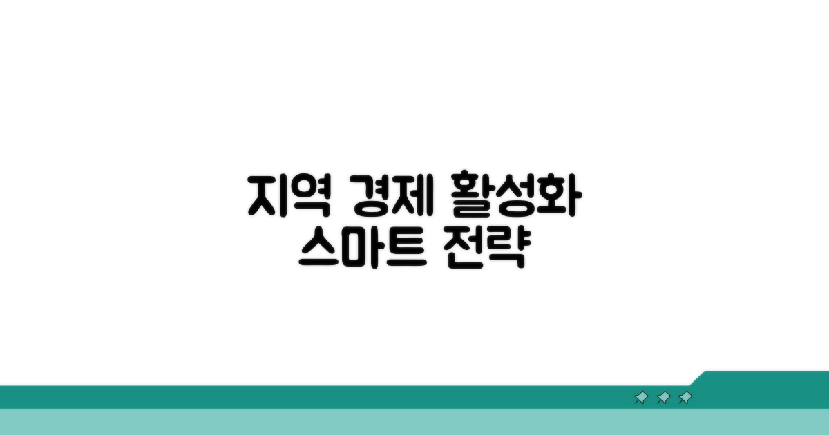 지역 경제 살리는 똑똑한 활용법