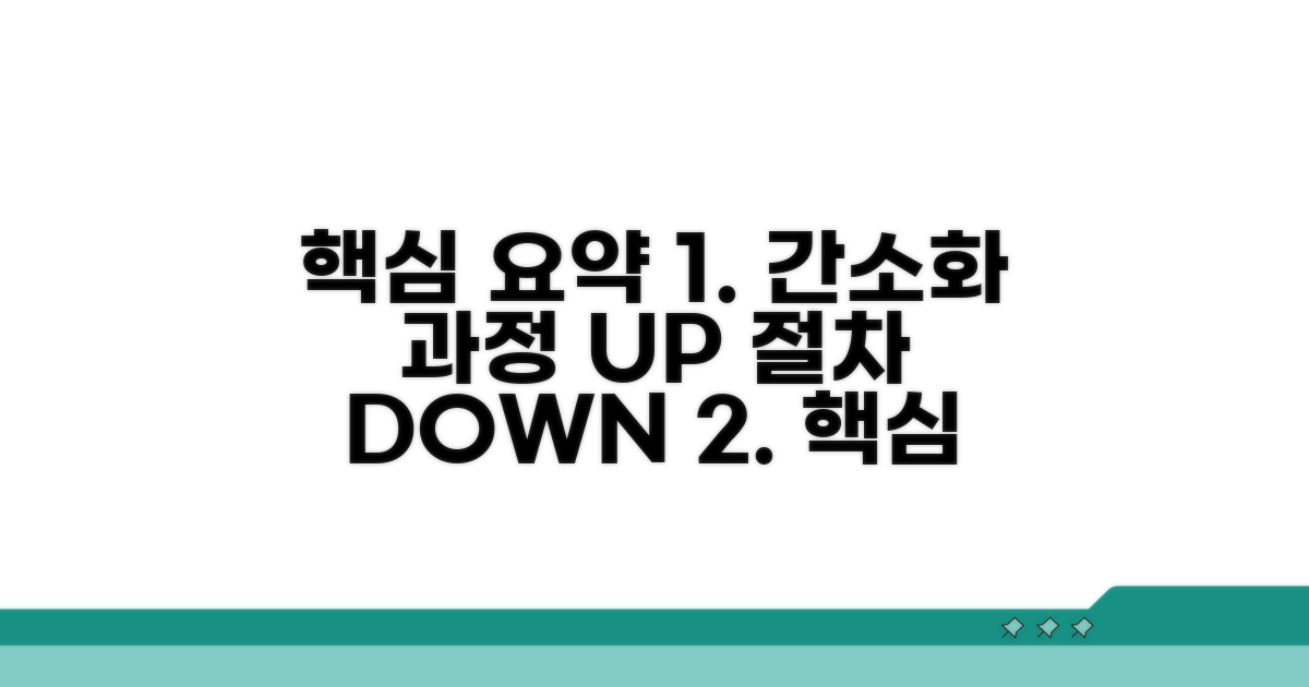 절차 간소화와 핵심 조건
