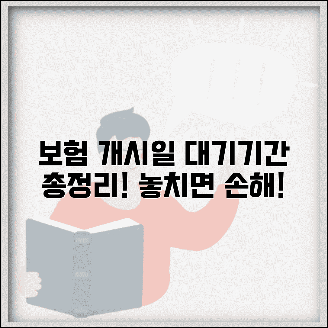 보험 적용 시점 계산법 보장개시일 대기기간 적용