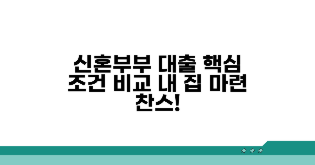 신혼부부 대출 조건 비교 및 분석