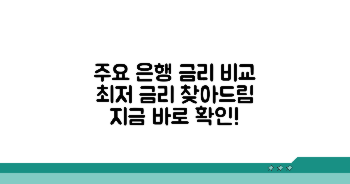 주요 은행별 금리 비교 상세 안내