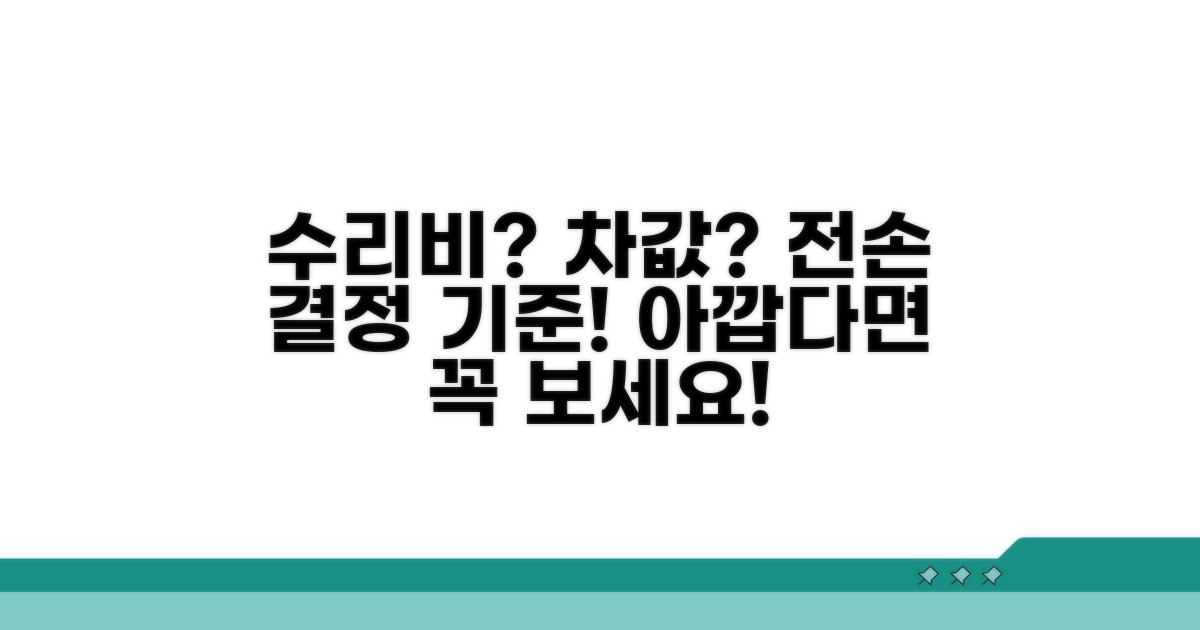 수리비 vs 차값, 전손 결정 기준