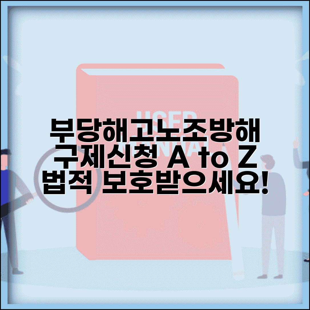 부당노동행위 신고와 노조활동 방해 해고 구제 신청