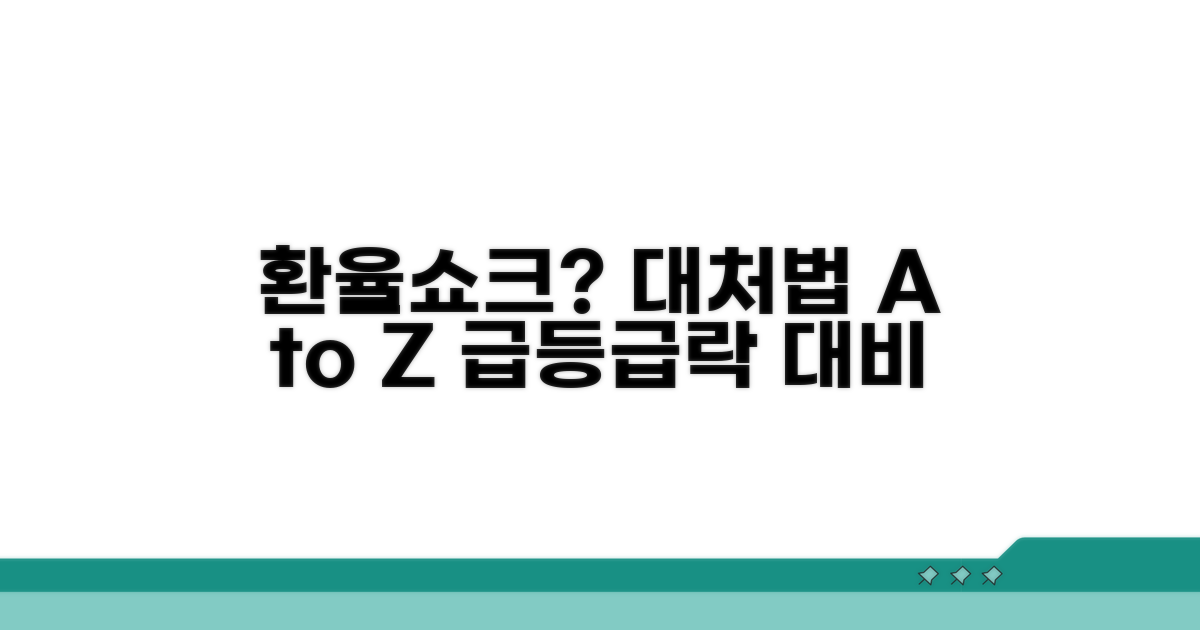환율 영향 분석 및 대처법