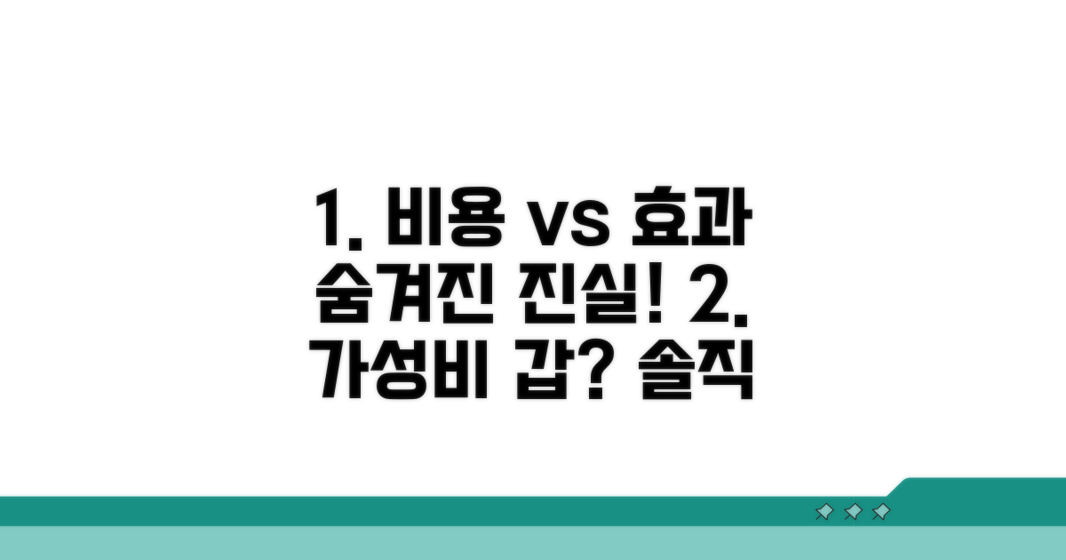 비용 대비 효과, 솔직하게 분석해요