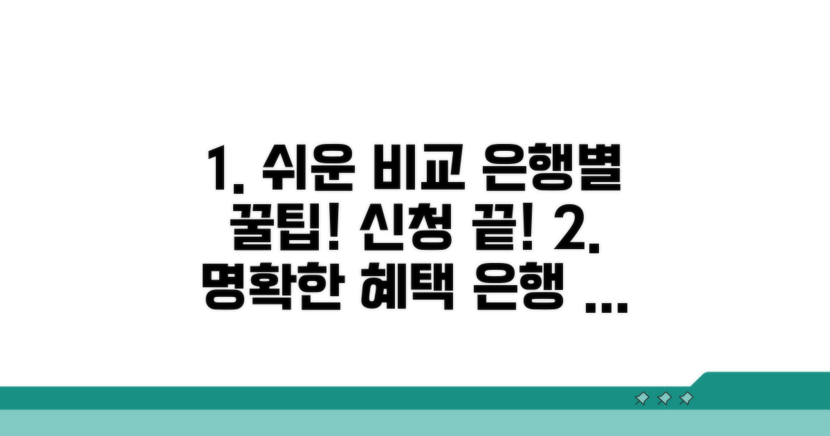 은행별 비교와 신청 절차 완벽 가이드