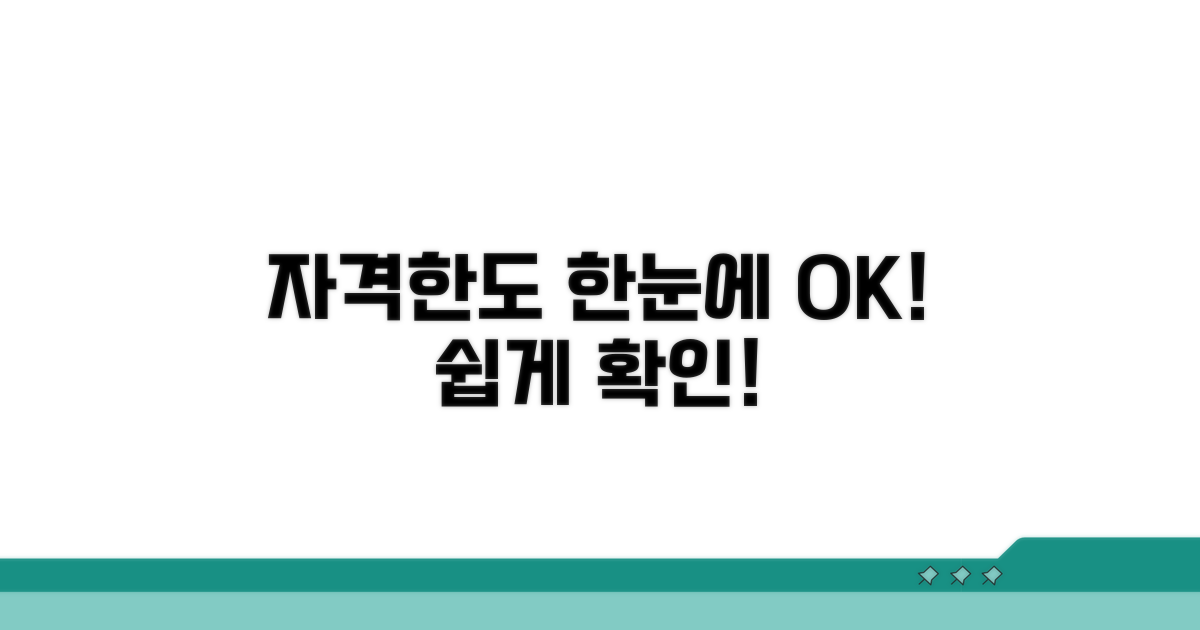 자격 요건과 한도 쉽게 확인