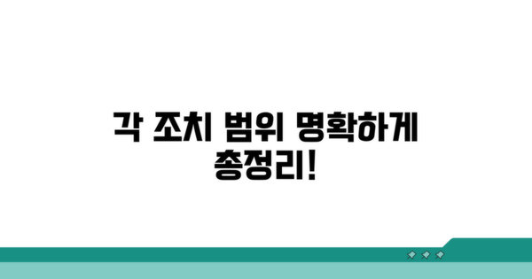 각 조치별 적용 범위 명확히
