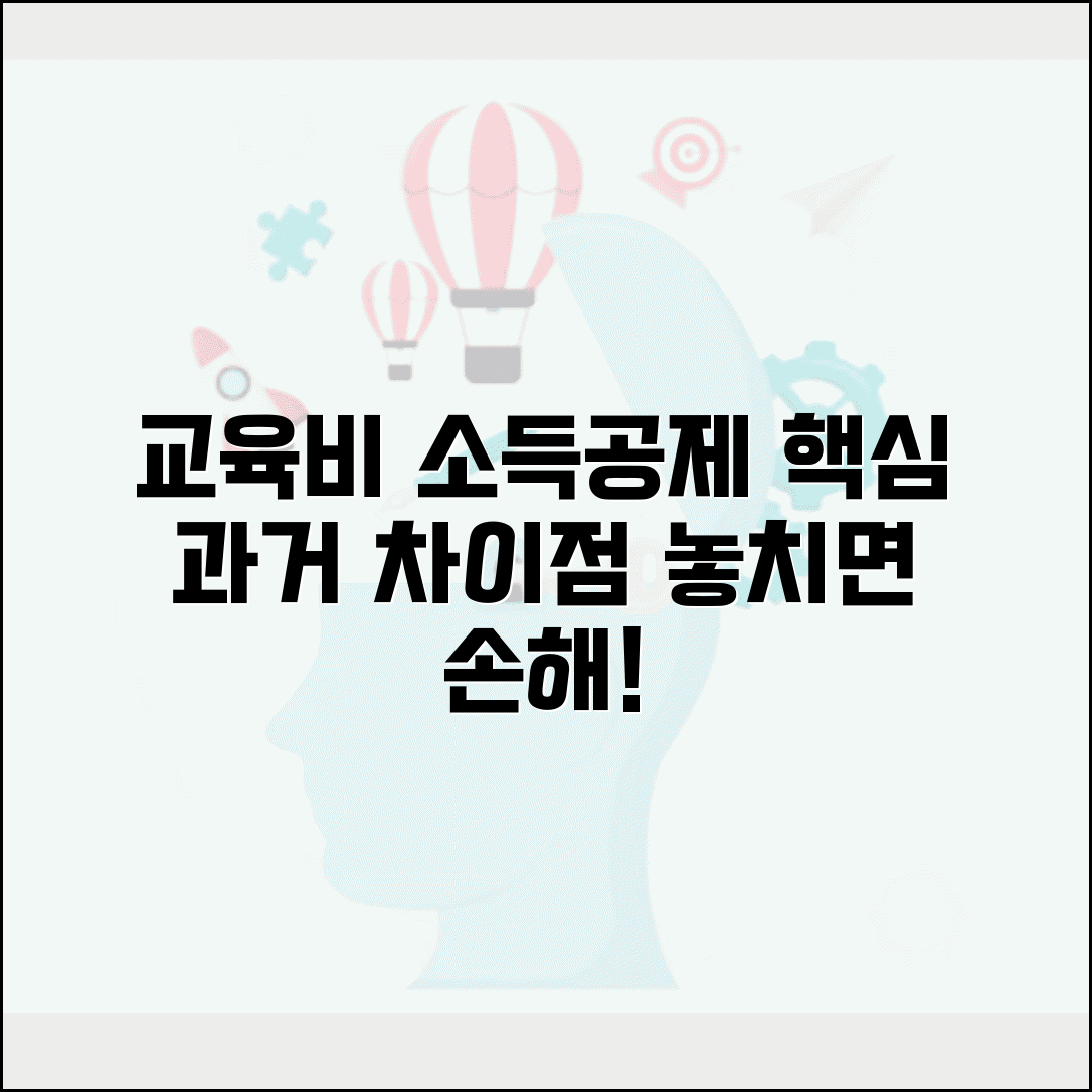 교육비 소득공제 방법과 과거 제도 차이점