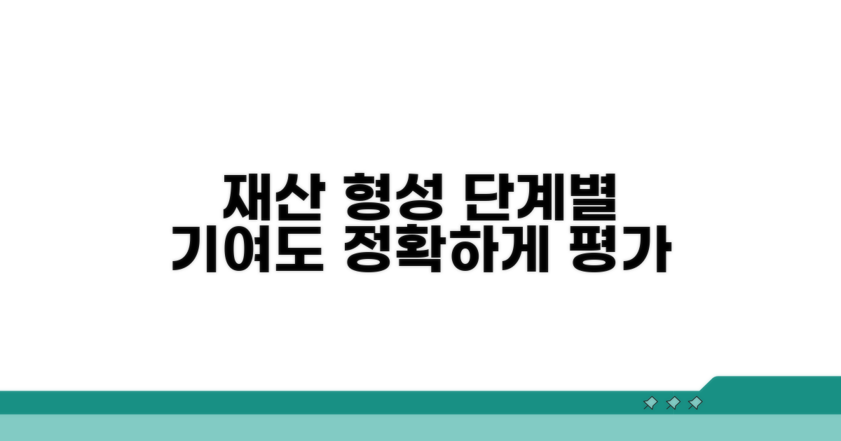 재산 형성 과정별 기여도 평가 방법