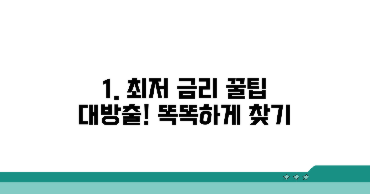 최저 금리 찾는 똑똑한 방법