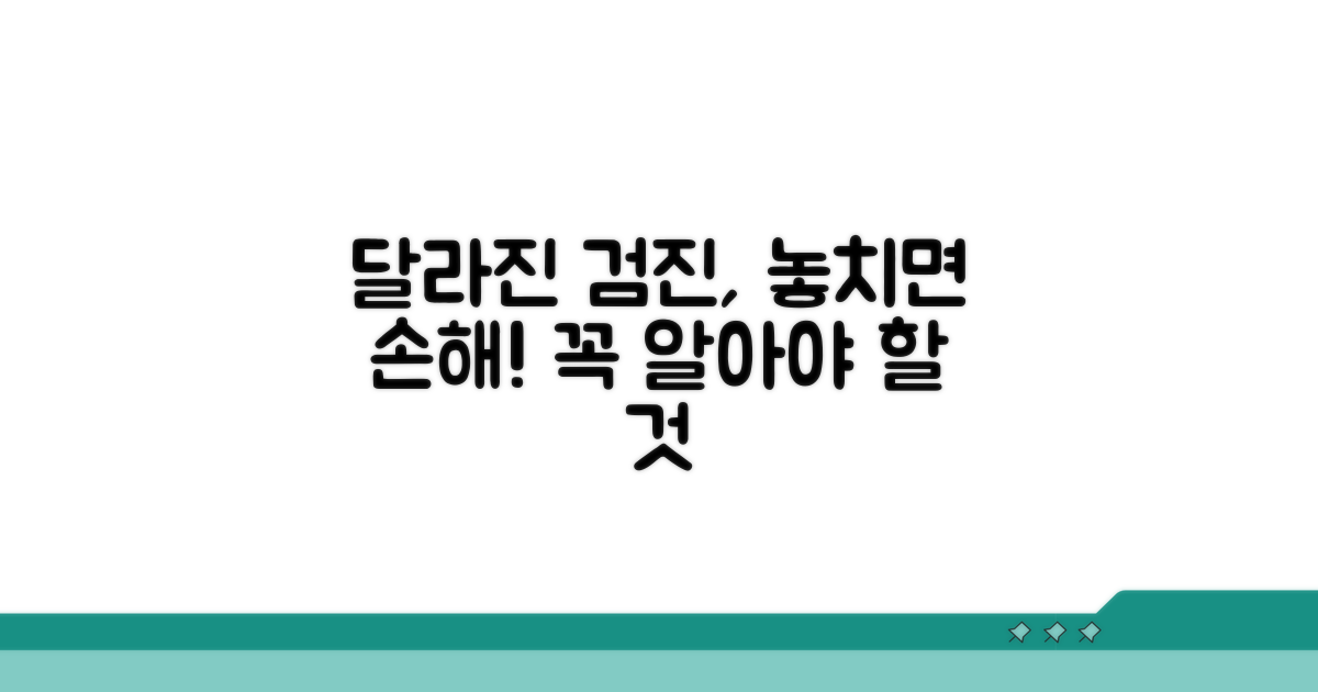 달라진 검진 정책, 무엇을 알아야 할까?