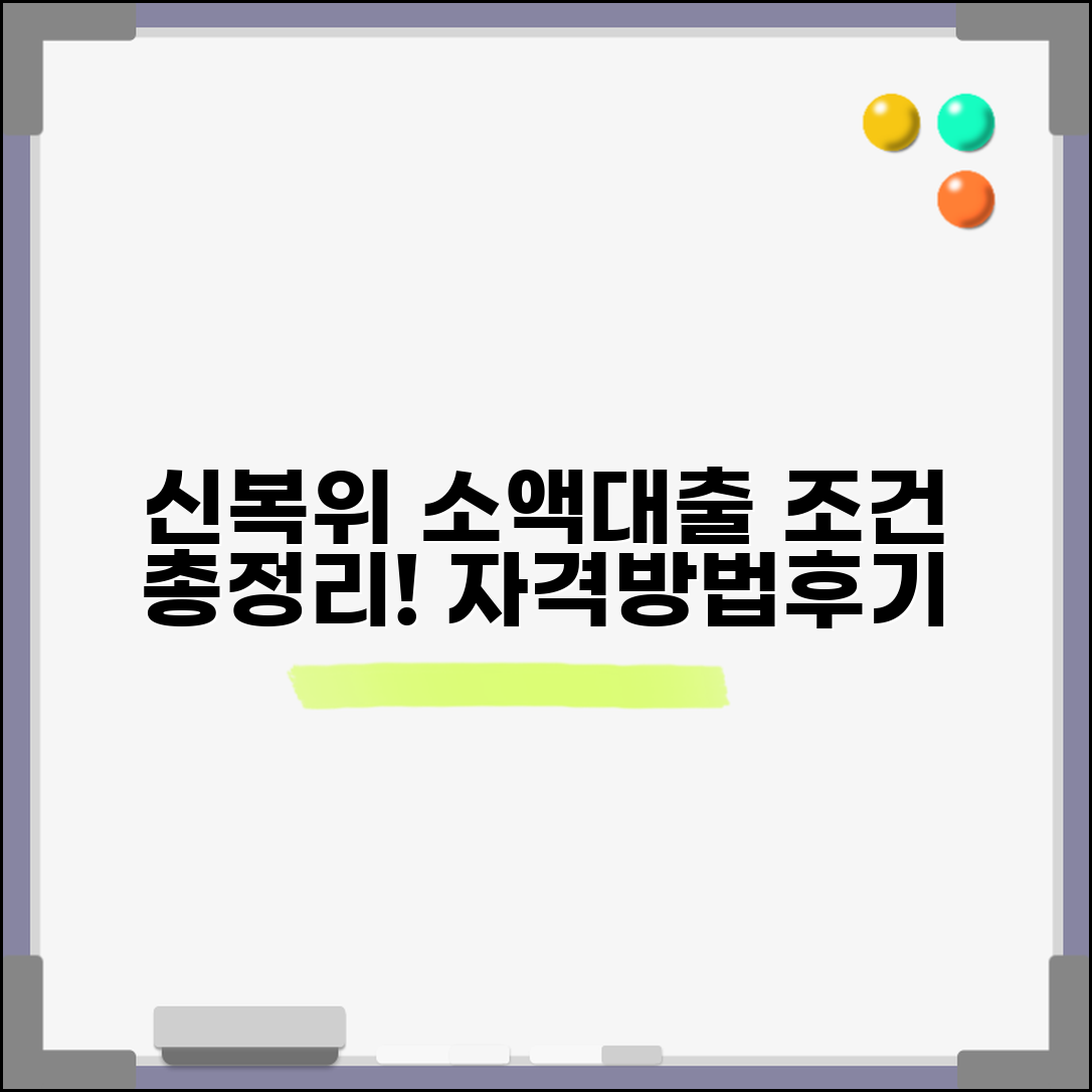 신용회복위원회 소액대출 조건 총정리 | 신청 자격, 방법, 후기까지 한눈에