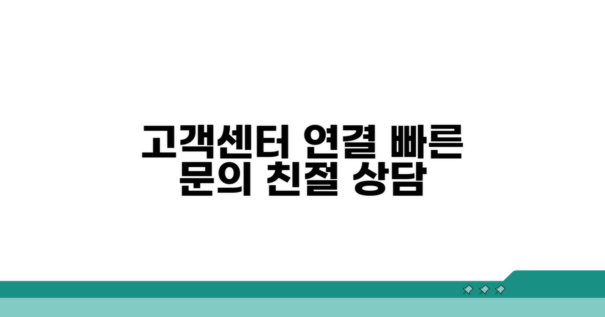 고객센터 연결 및 문의