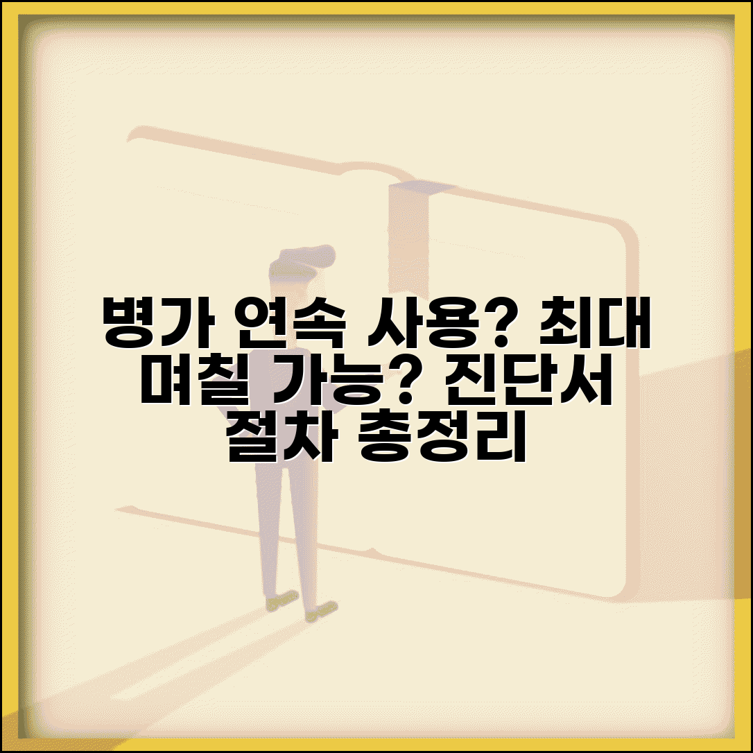 병가 사용 기간 연속 몇 일까지 | 사용 한도, 진단서 제출 필요 여부 및 절차 총정리