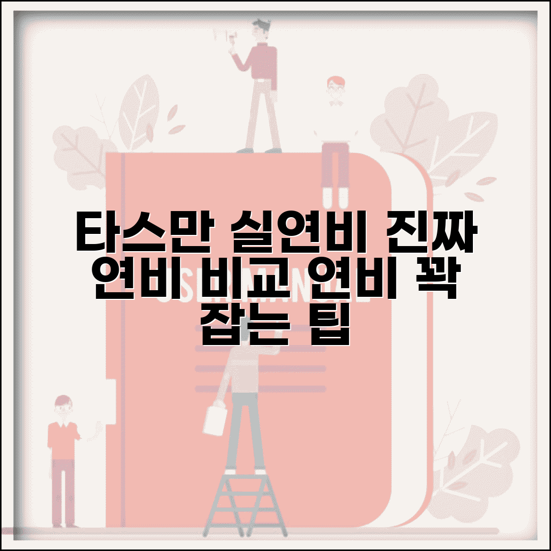 타스만 연비 실연비 | 쌍용 타스만 연료효율, 실제 주행 연비 비교 및 최적화 팁