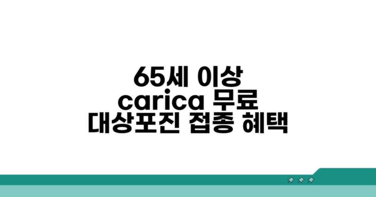 65세 이상 무료 대상포진 접종 혜택