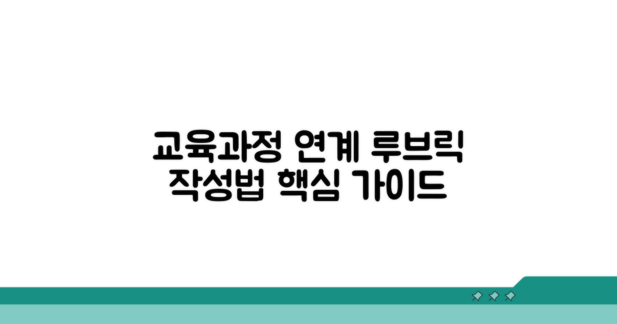 교육과정 연계 루브릭, 이렇게 작성하세요