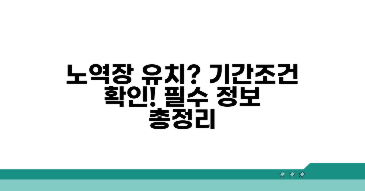 노역장 유치, 기간과 조건