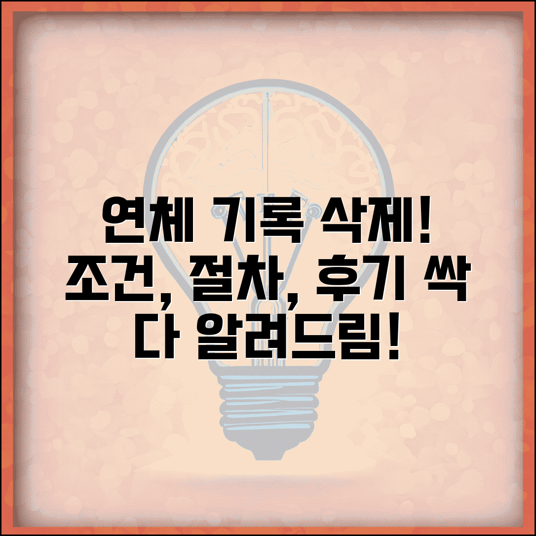 연체기록 삭제 디시 방법 후기 | 연체 기록 삭제 조건, 절차, 후기 총정리