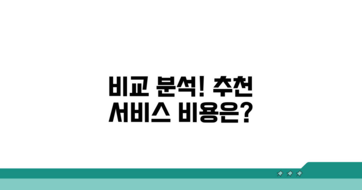 추천 서비스별 비용 비교 분석