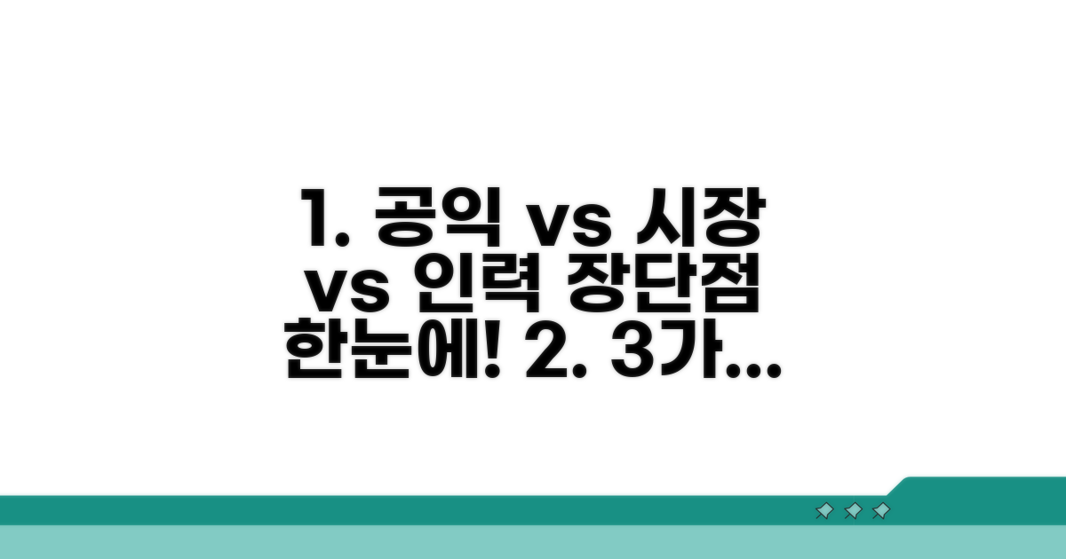 공익형 vs 시장형 vs 인력파견형 장단점