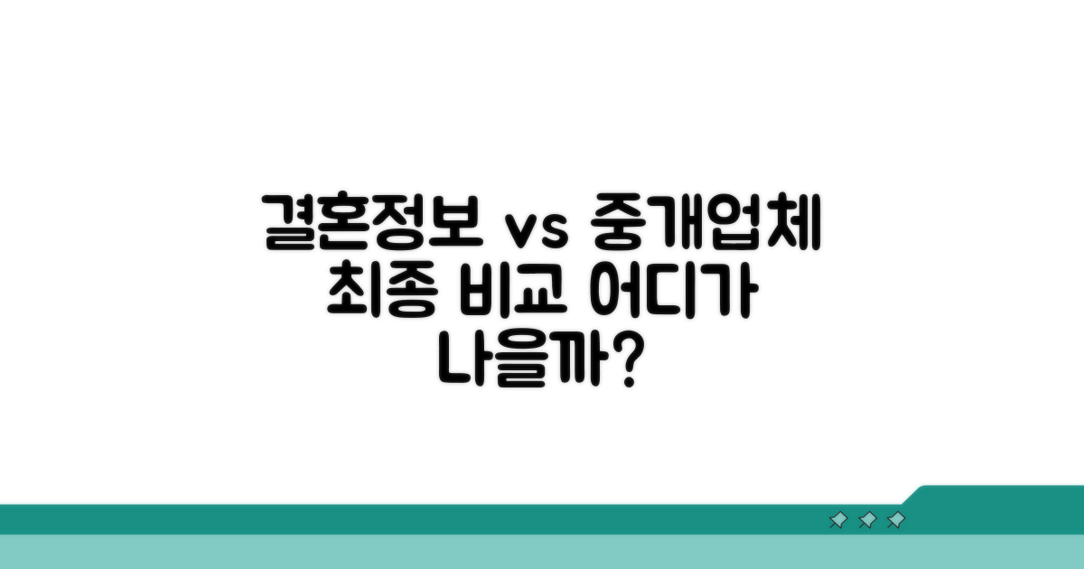 결혼정보회사 vs 결혼중개업체 완벽 비교