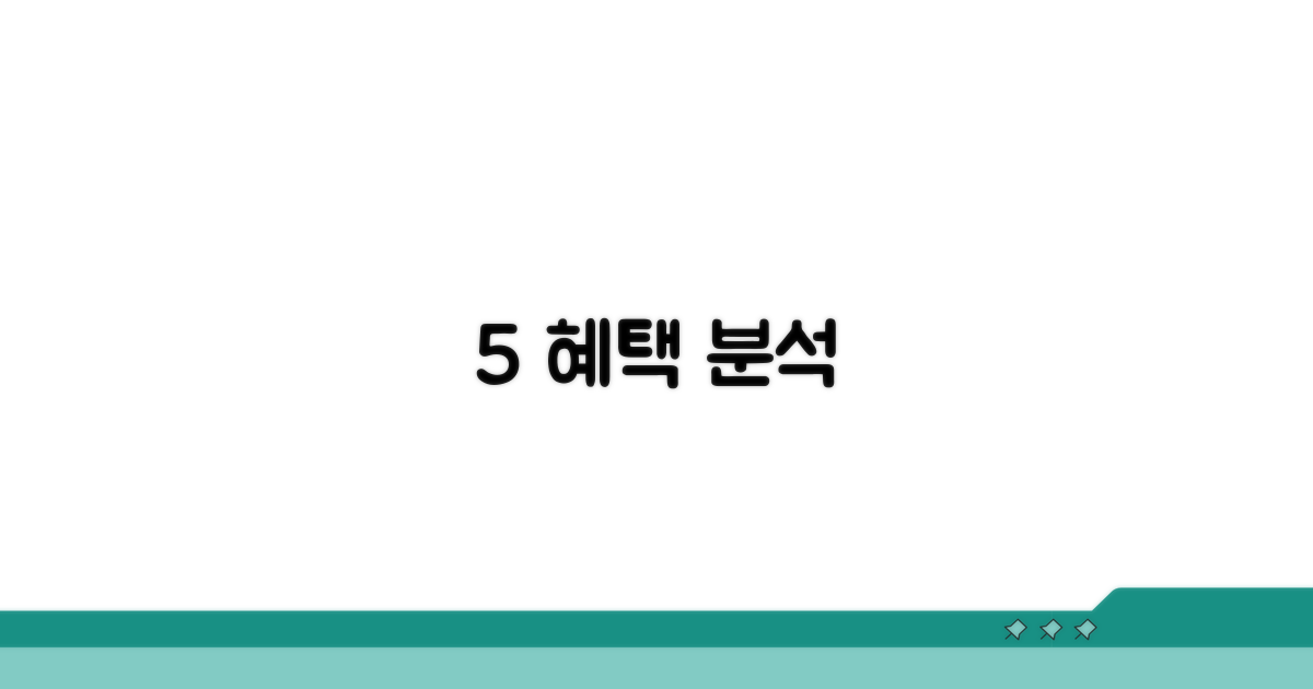 5% 우대 조건 분석