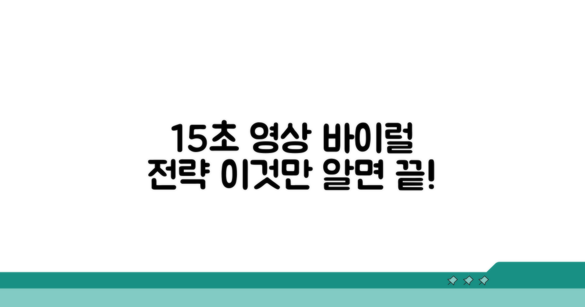 15초 영상 바이럴 핵심 전략 공개