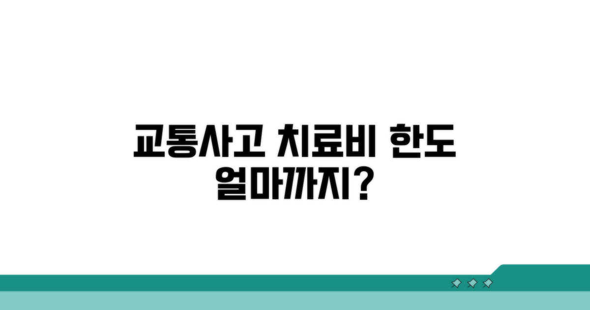 교통사고 치료비 한도, 얼마까지?