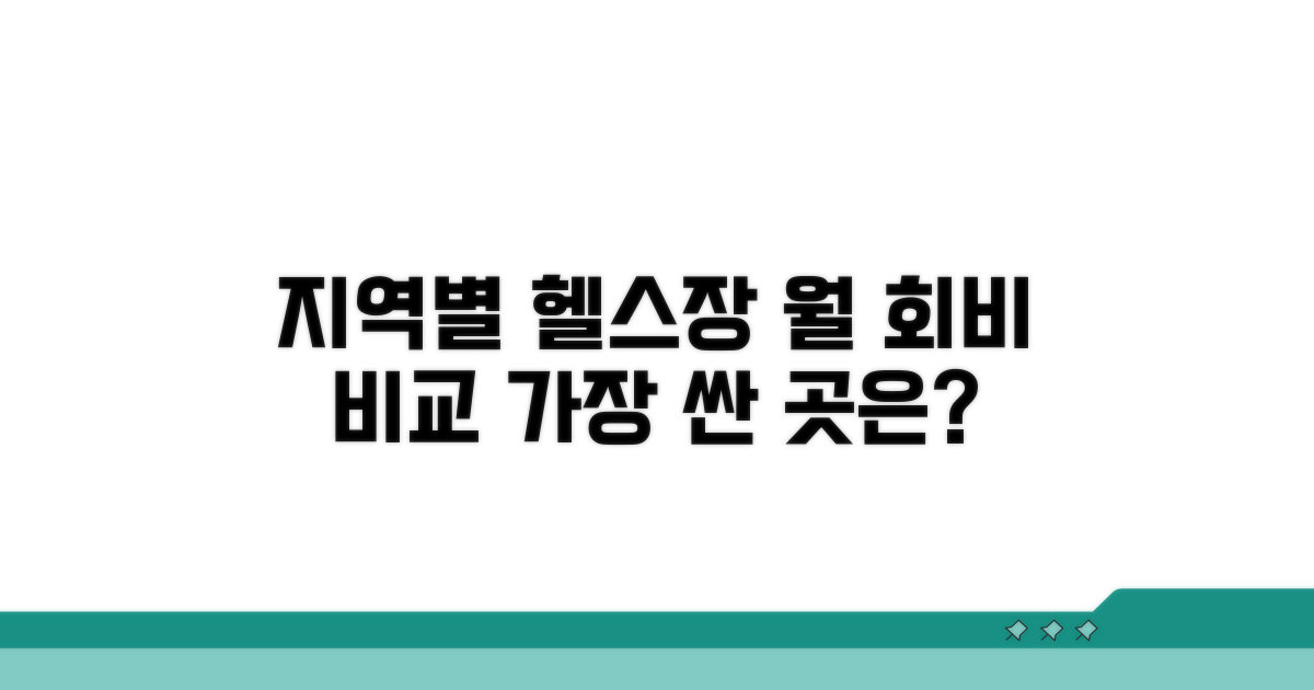 지역별 헬스장 월 회비 비교