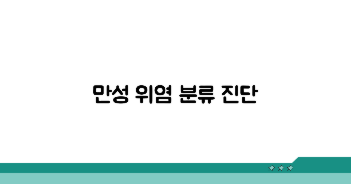 만성위염 분류와 진단 기준
