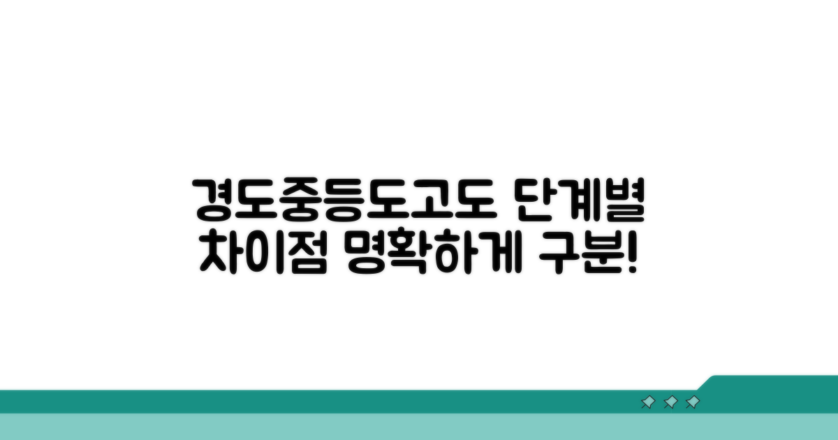 경도, 중등도, 고도 단계별 차이