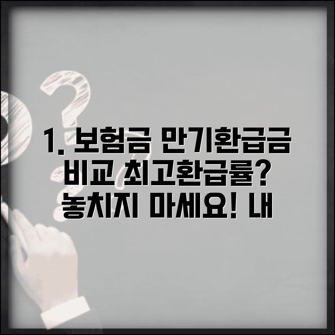 생명보험 만기환급금 비교 | 회사별 환급률 | 상품별 차이 | 수익성 분석 | 선택 가이드