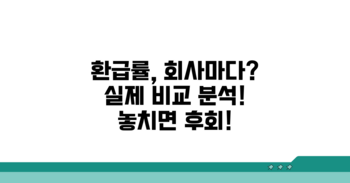 회사가 다르니 환급률도 다를까?