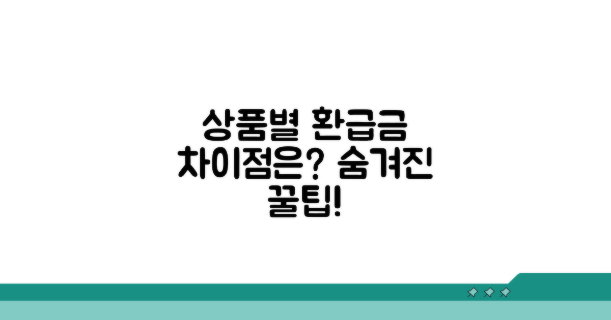 상품별 환급금, 어떻게 다를까?