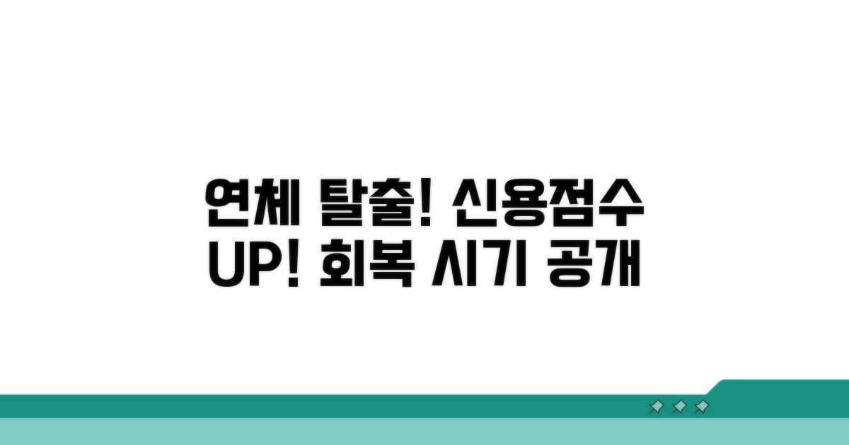 연체 해결, 신용점수 회복 시기