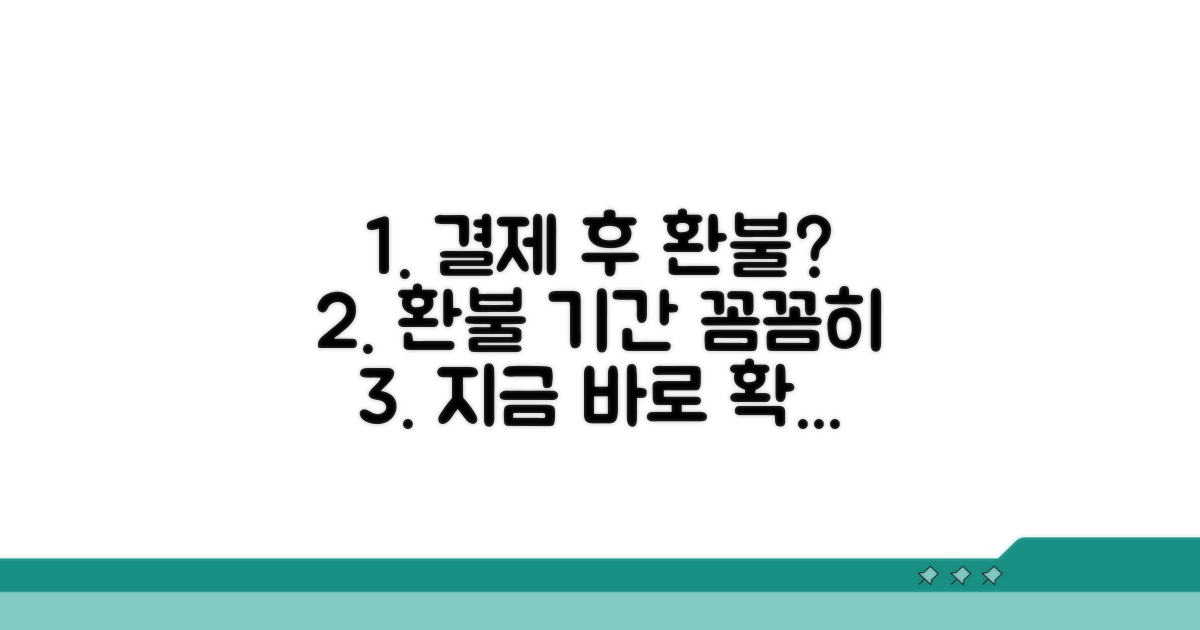 결제 후 환불 가능 기간 알아보기