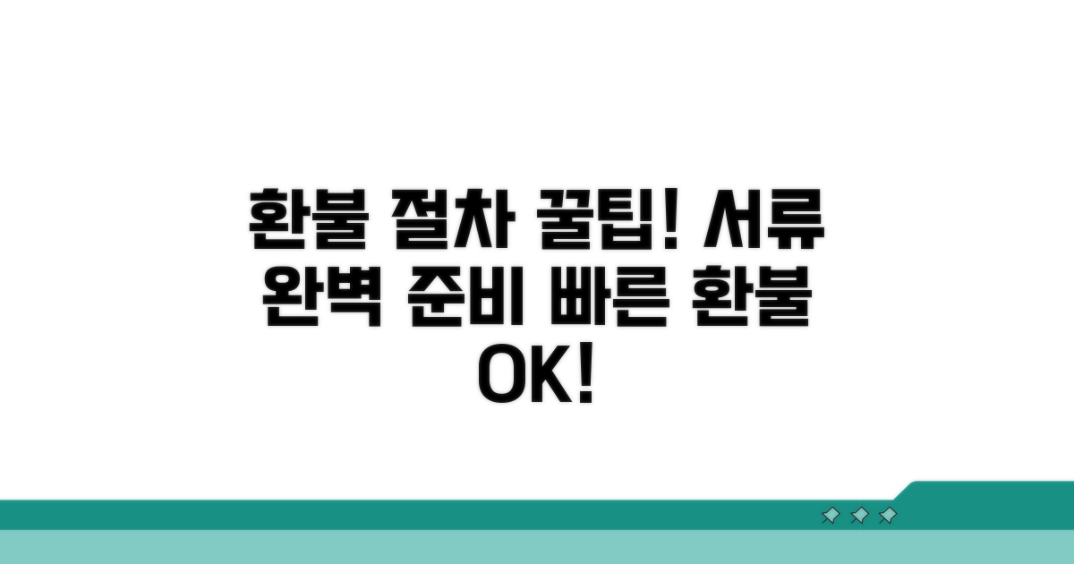 환불 절차와 준비 서류 총정리