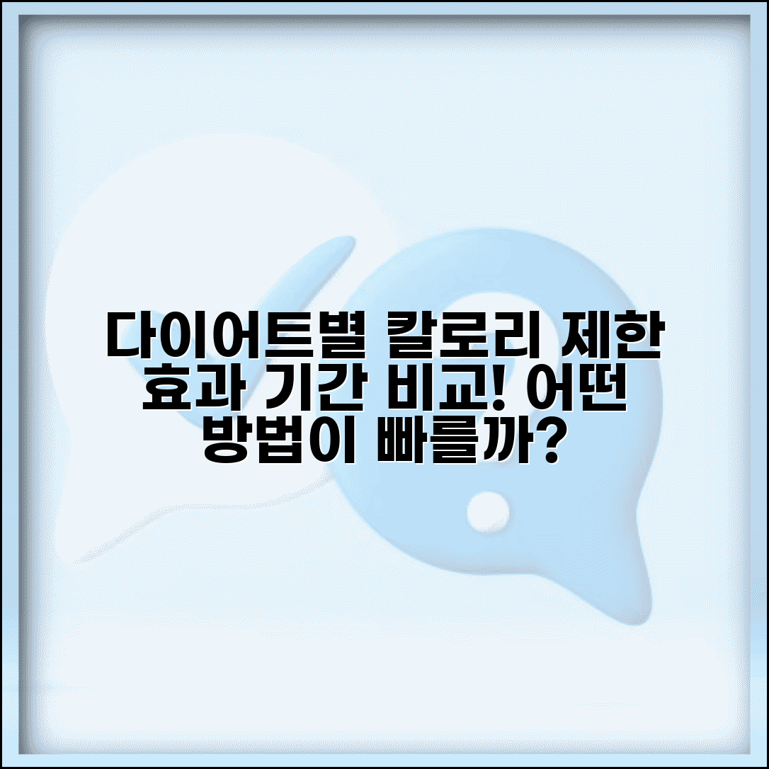 다이어트 방법별 칼로리 제한 효과 기간 비교표