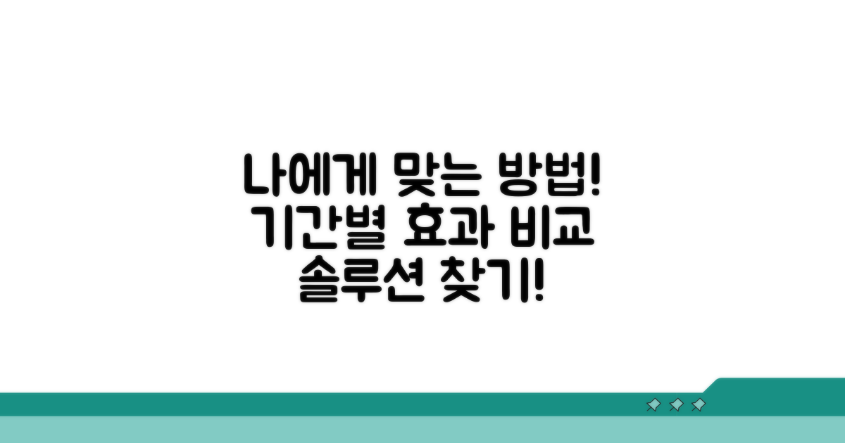 나에게 맞는 방법, 기간별 효과 비교