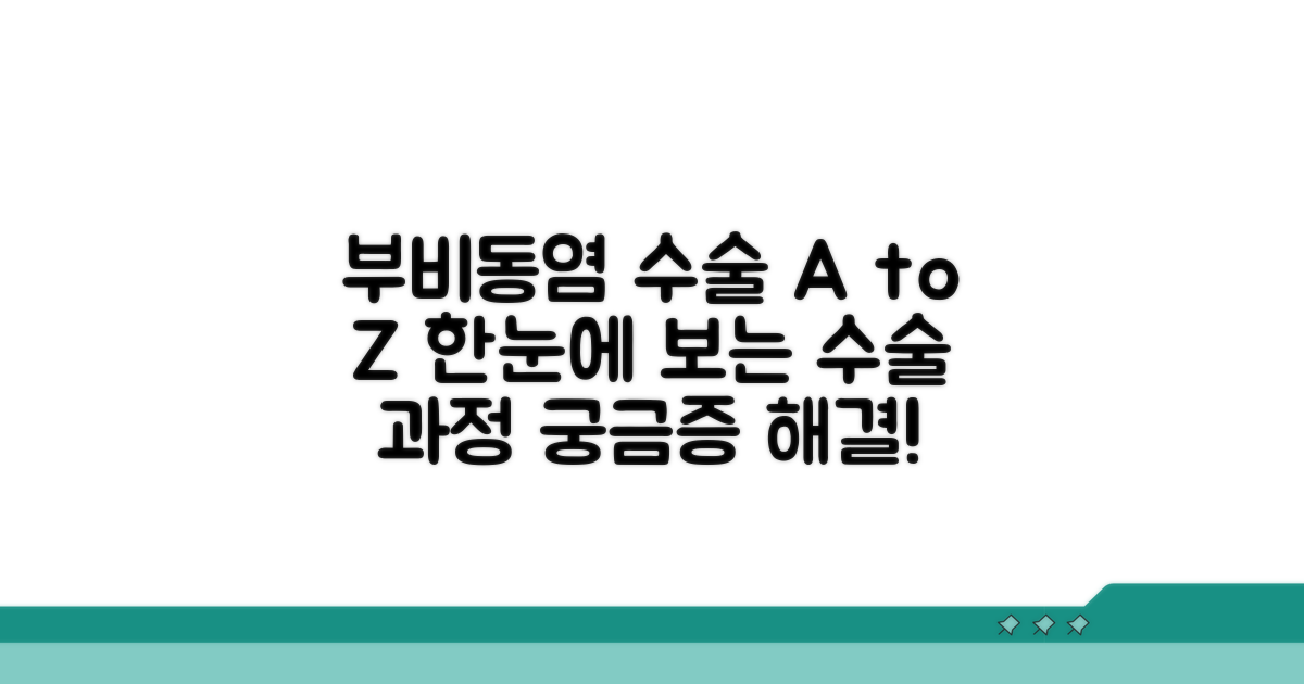 부비동염 수술, 단계별 과정 알아보기