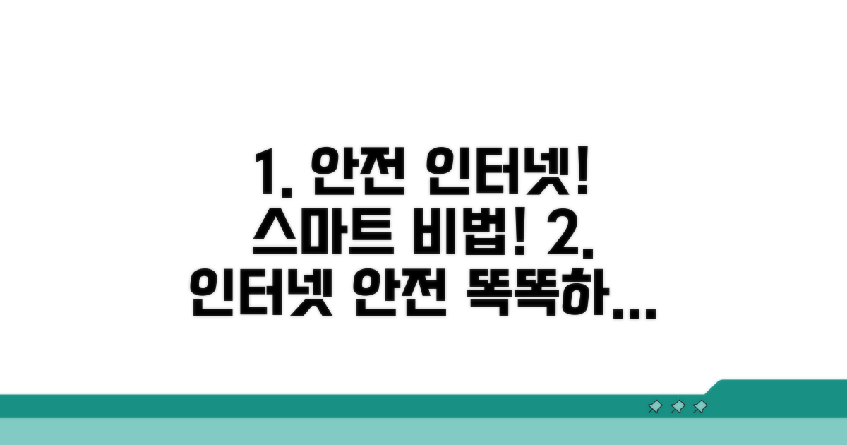 안전하고 똑똑한 인터넷 사용 비법