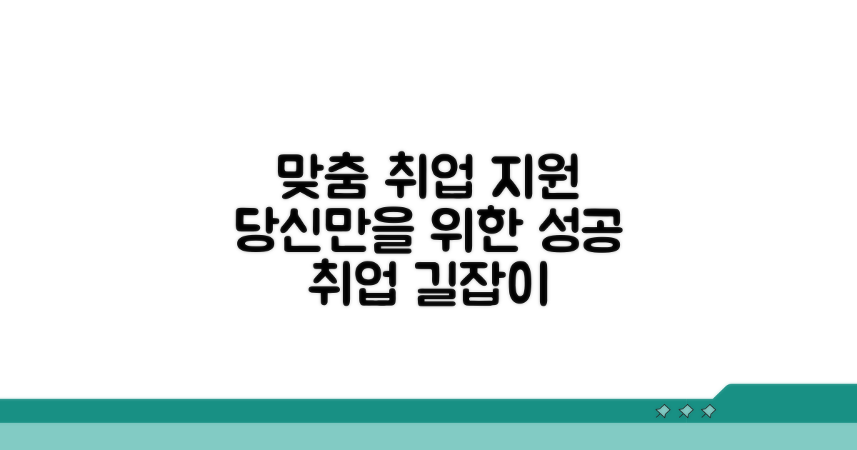 맞춤형 취업 지원 서비스 내용