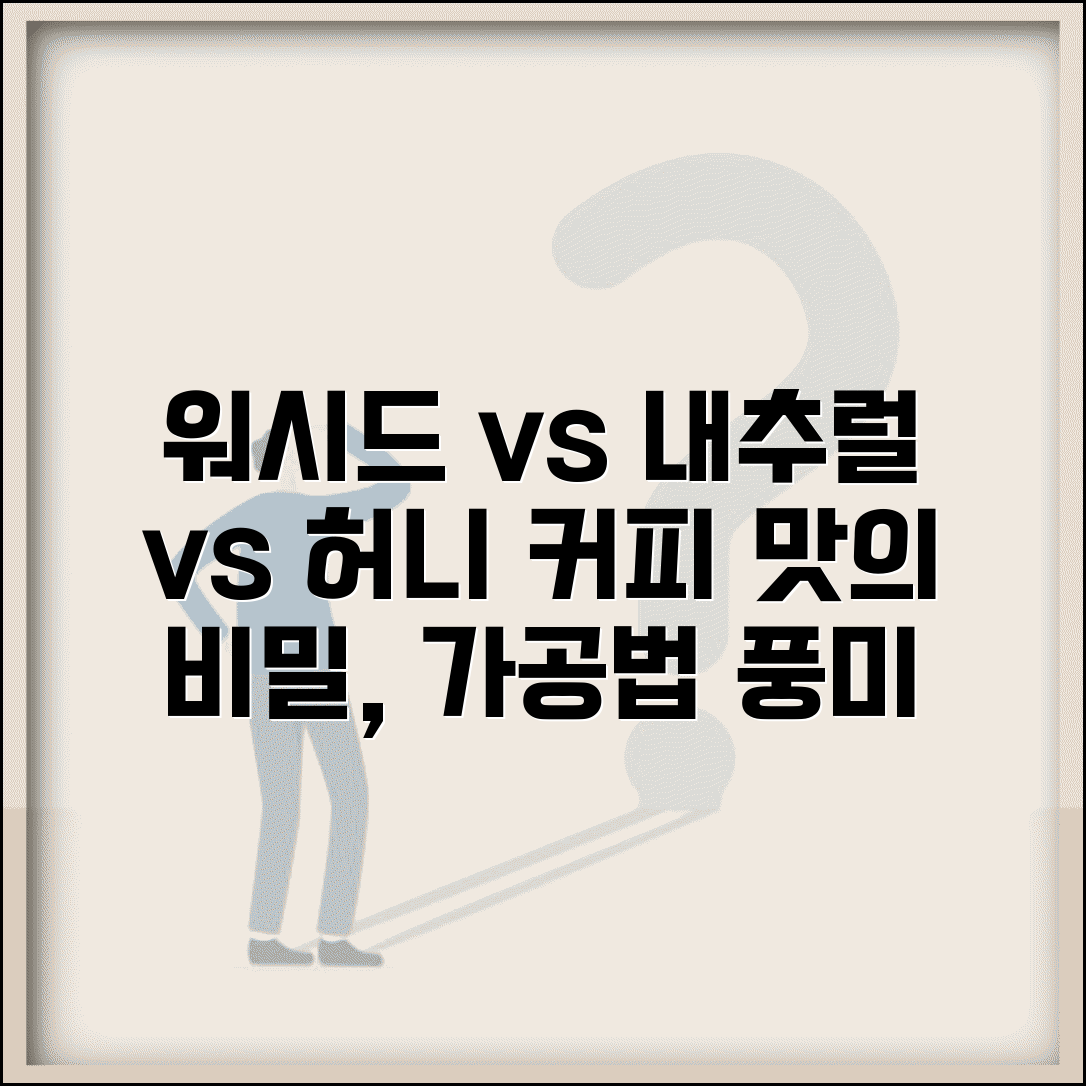 워시드 vs 내추럴 vs 허니 가공법 맛 차이 | 커피 가공 방식 등급 풍미