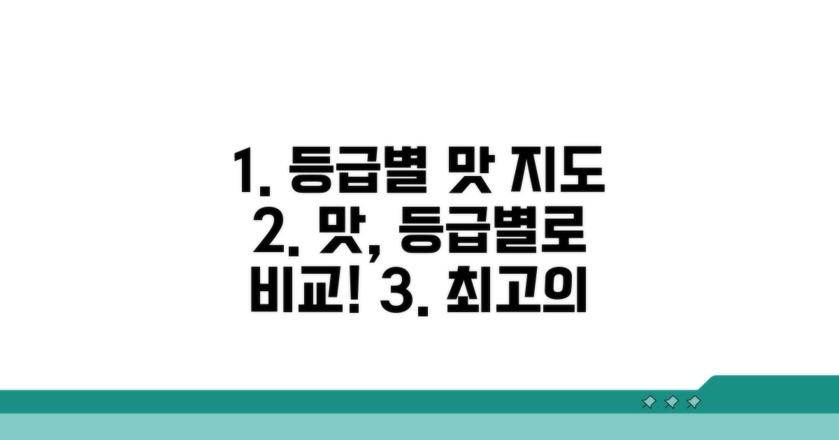 등급별 맛 차이 한눈에 보기