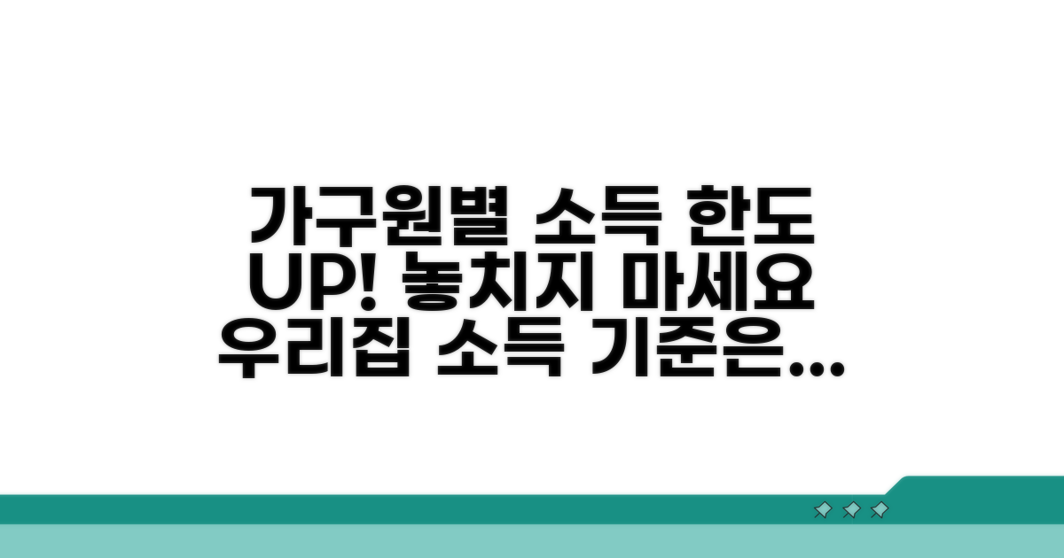 가구원수별 소득 한도 알아보기